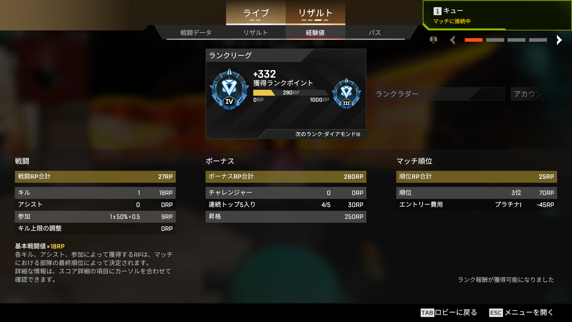 リザルトスクショ